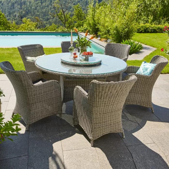 Bahçe Yemek Grupları