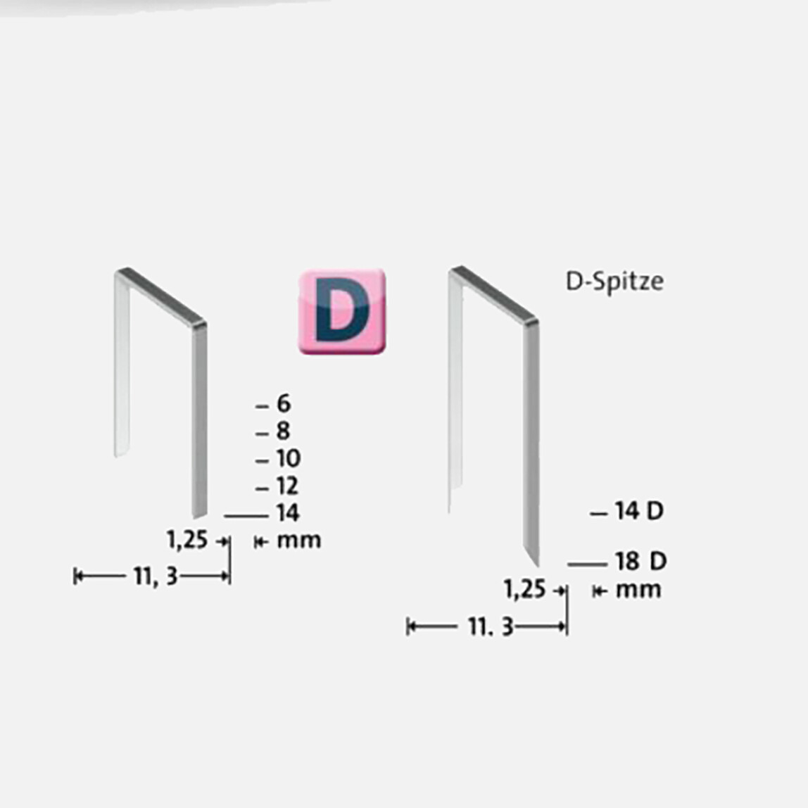    Novus Geniş Zımba Teli 53F/6  galvaniz  1200 Adet  