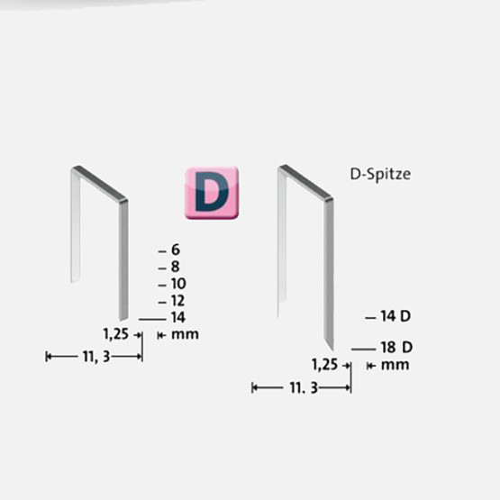 Novus Geniş Zımba Teli 53F/10  galvaniz  600 Adet 