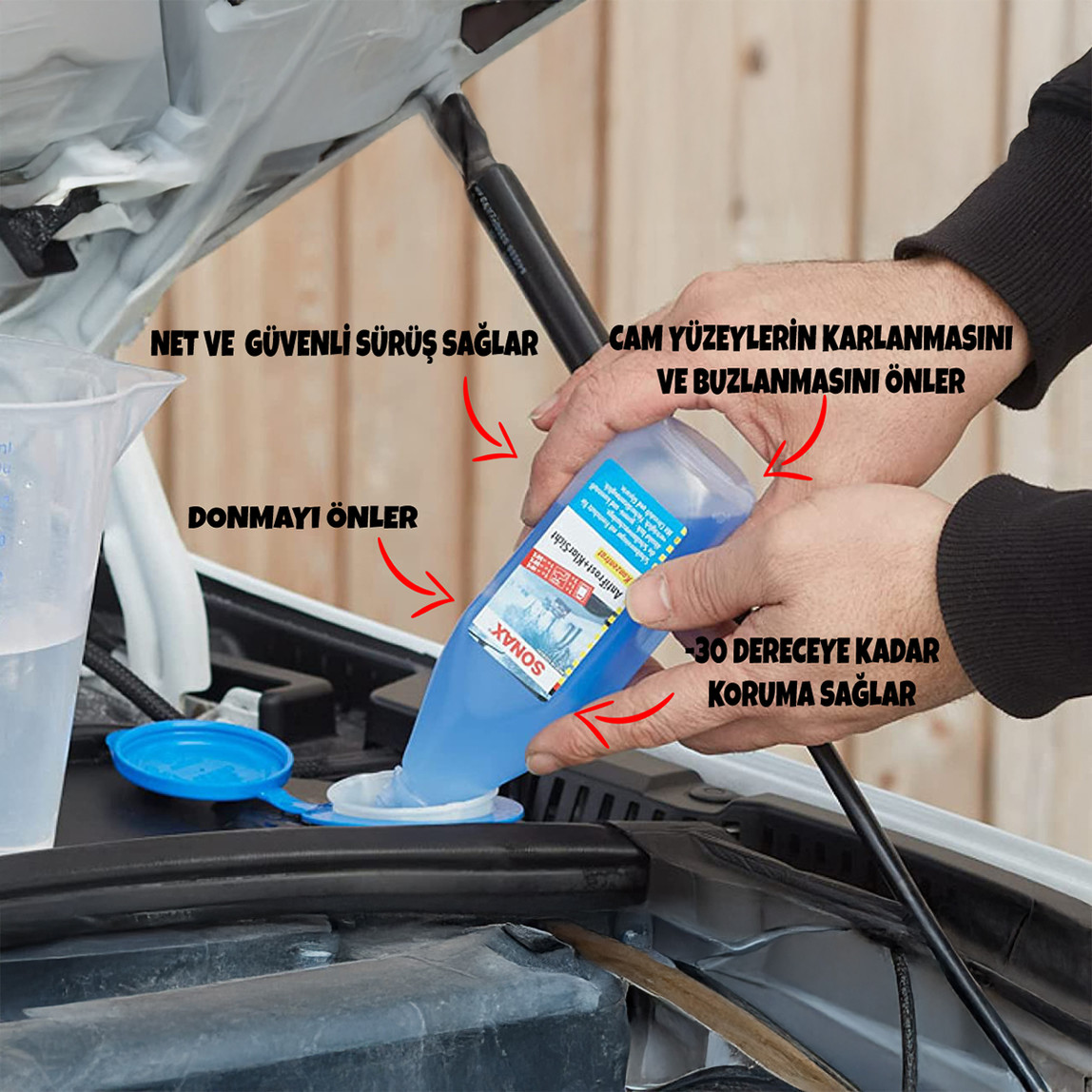    Sonax Antifrizli Konsantre Cam Suyu  