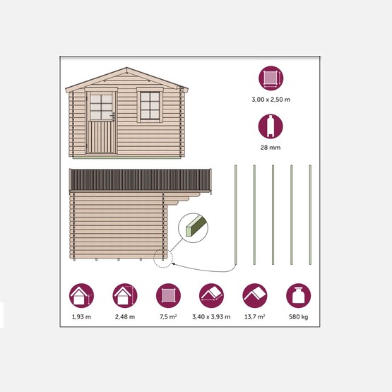 Stockholm Ahşap Alet Evi 