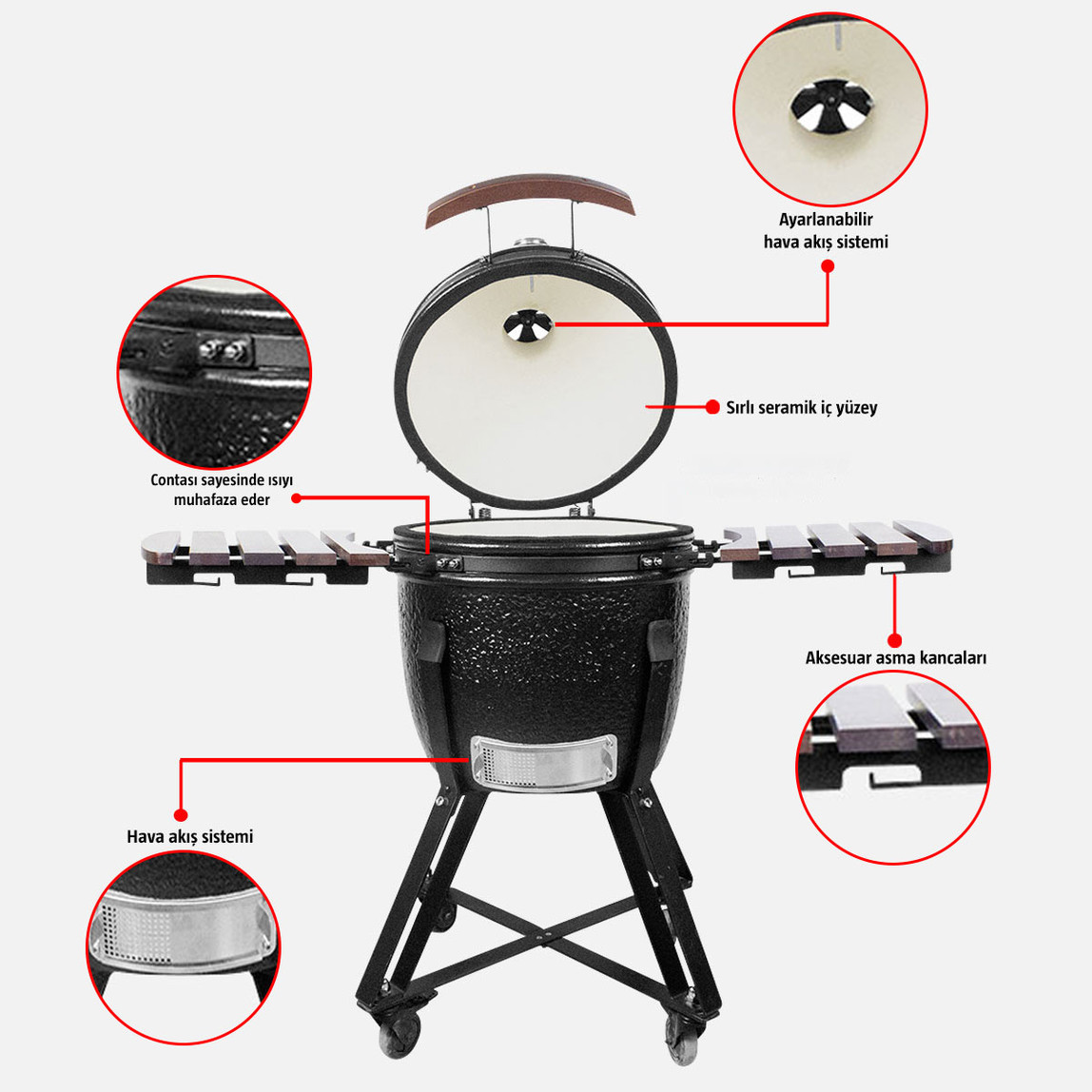    Kingstone Kamado Kömürlü Mangal Ø38 cm  