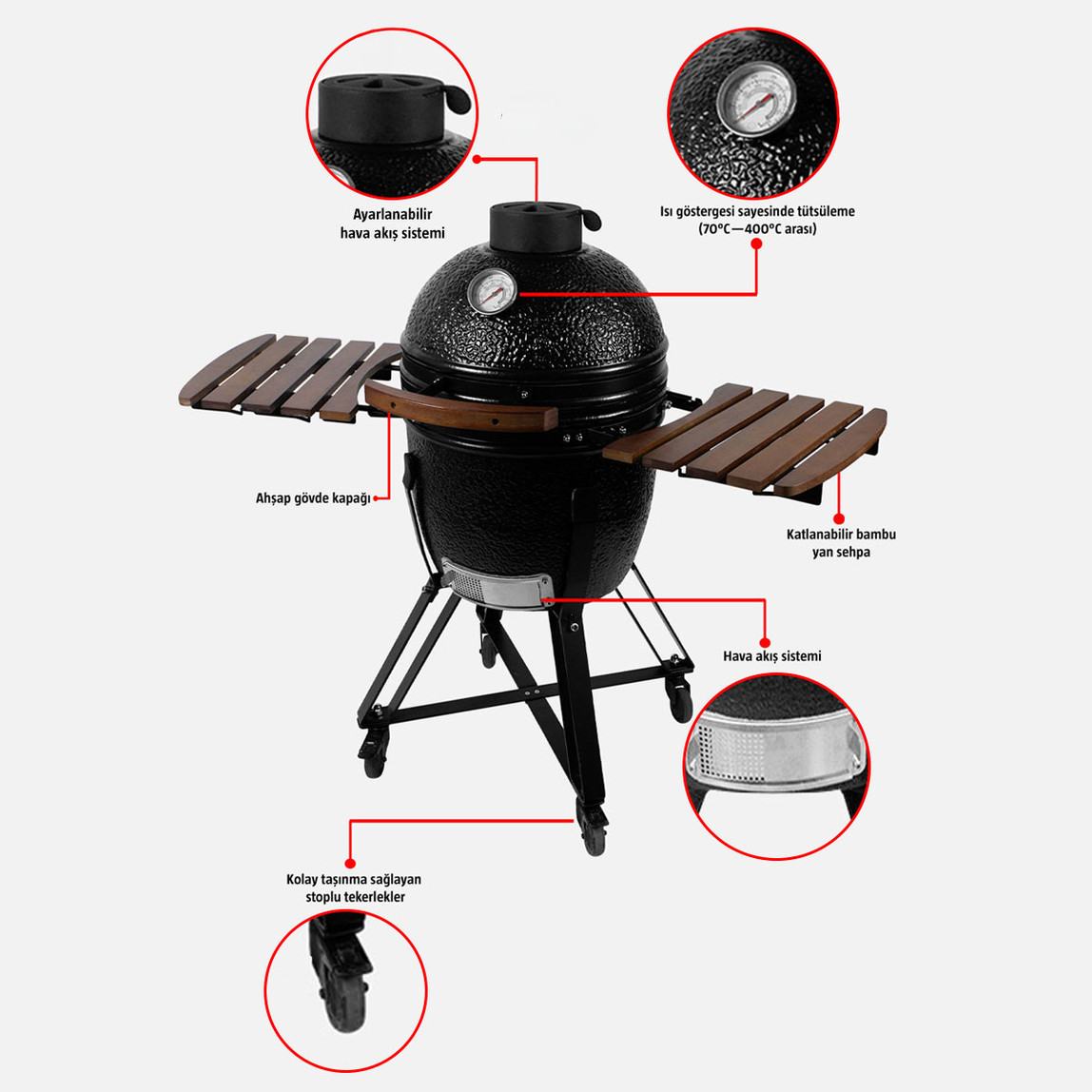    Kingstone Kamado Kömürlü Mangal Ø38 cm  