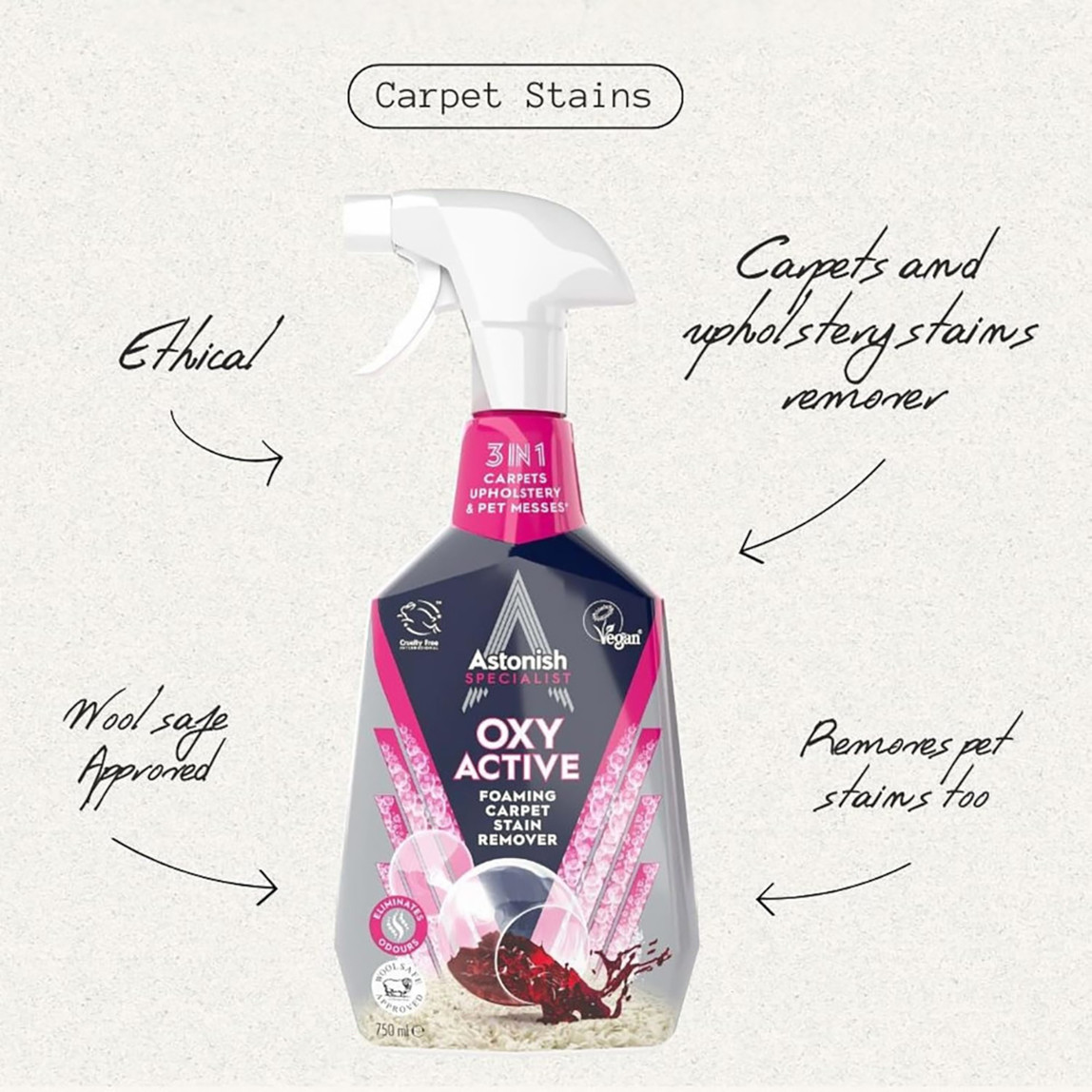    Astonish Halı ve Koltuk Temizleyici 750 ml  