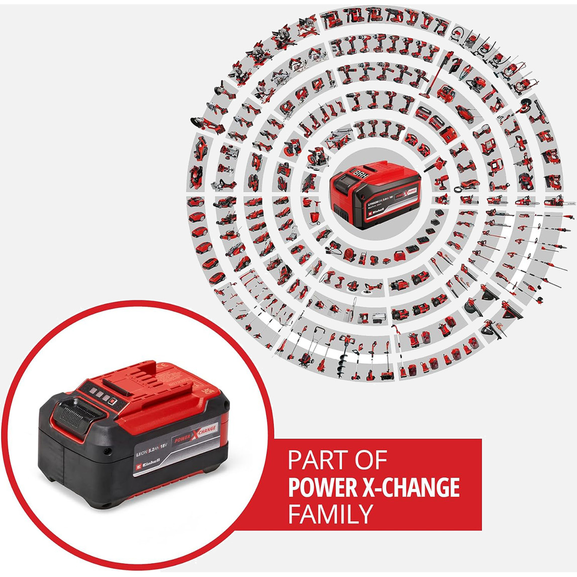    Einhell Power X-Change 18V 5,2 Ah Li-ion Akü  