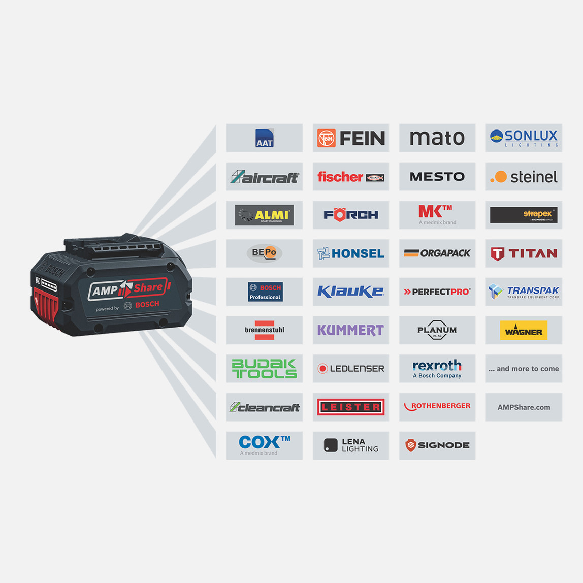    Bosch 18V 2Ah Compact Yedek Akü   