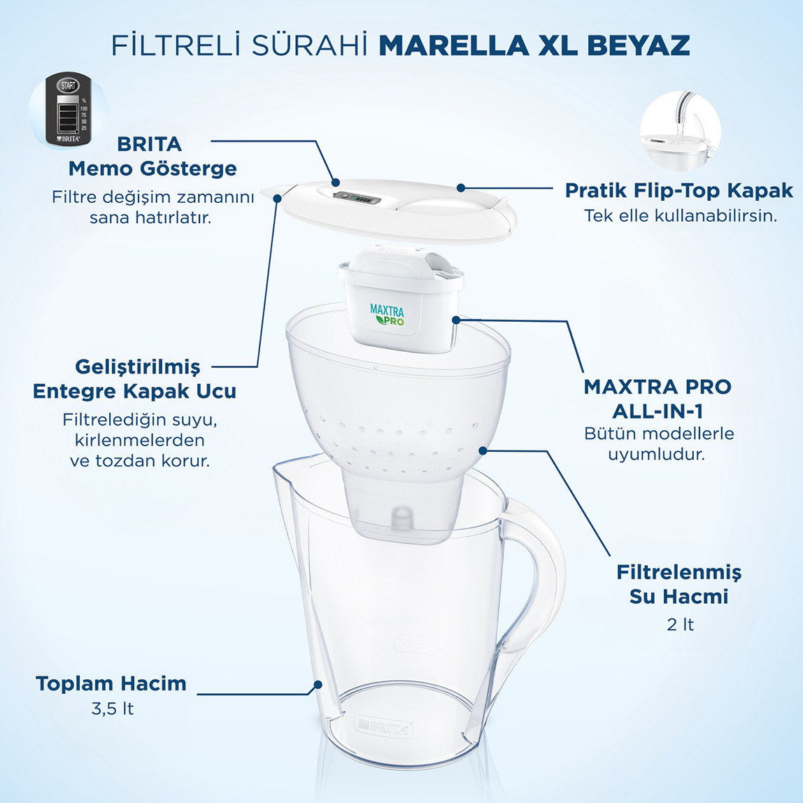    BRITA Marella XL Filtreli Su Arıtma Sürahisi - Beyaz  