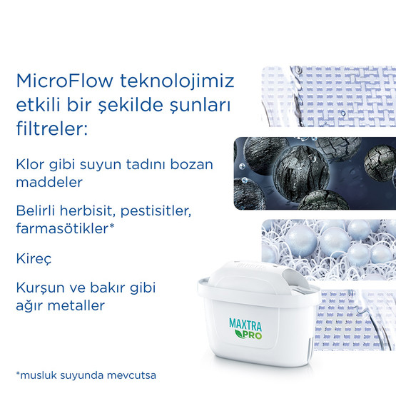 BRITA Marella XL Filtreli Su Arıtma Sürahisi - Beyaz 