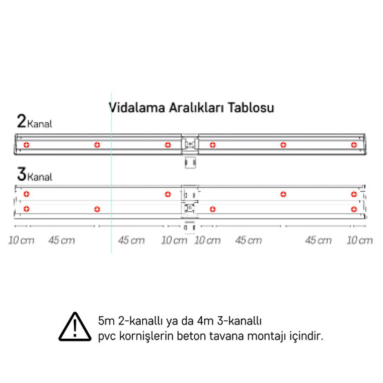 Slimflex Çivili Korniş Dübeli