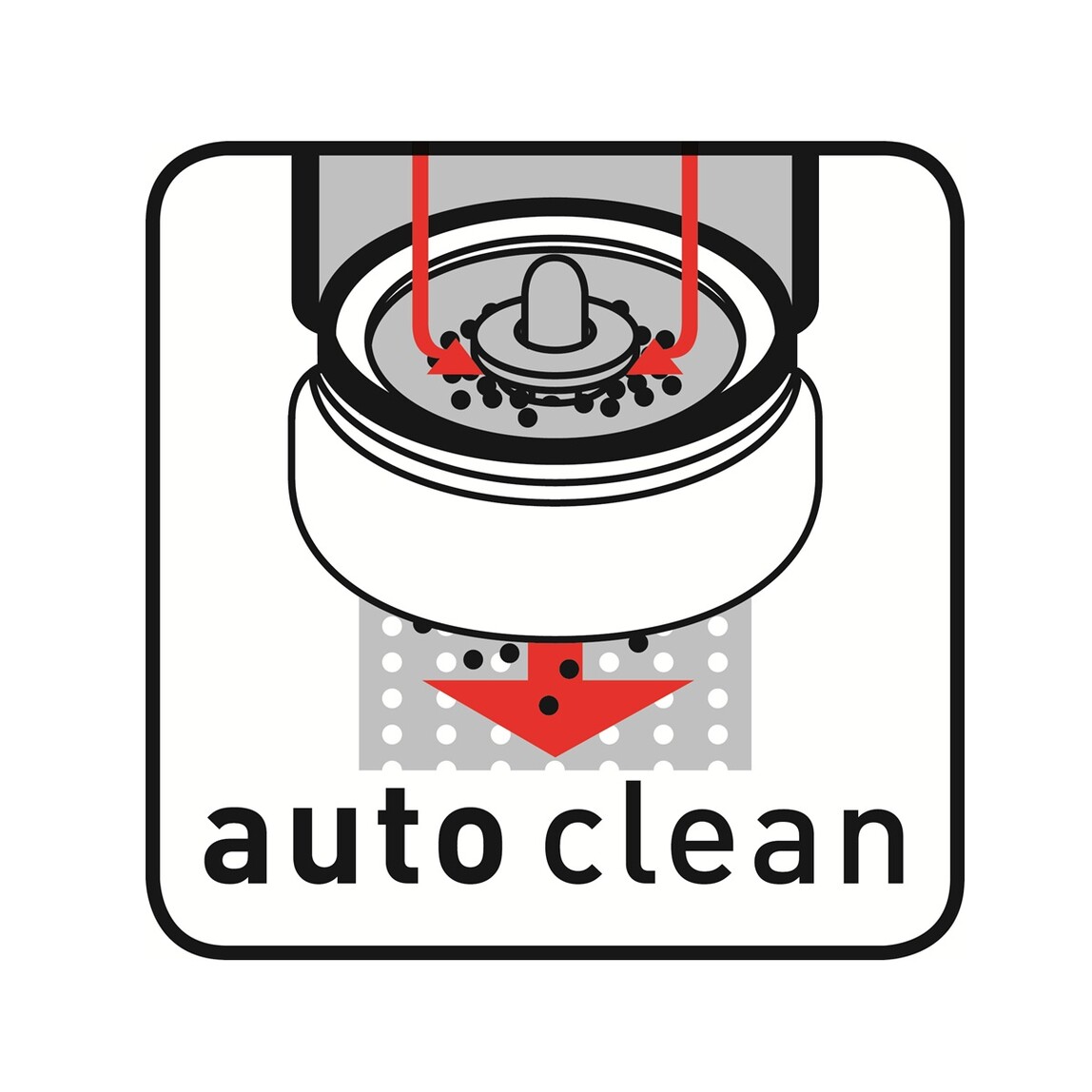    Neoperl Saklı Perlatör Cache Cascade Slc Pca  