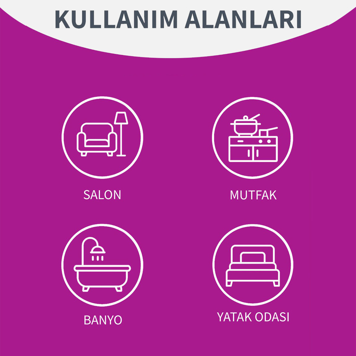    Parex Jetset Extra Otomatik Temizlik Seti 