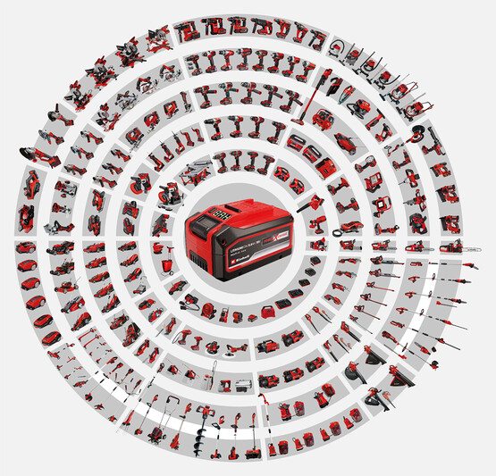 Einhell Power-X-Twincharger 3A İkili Şarj Cihazı 