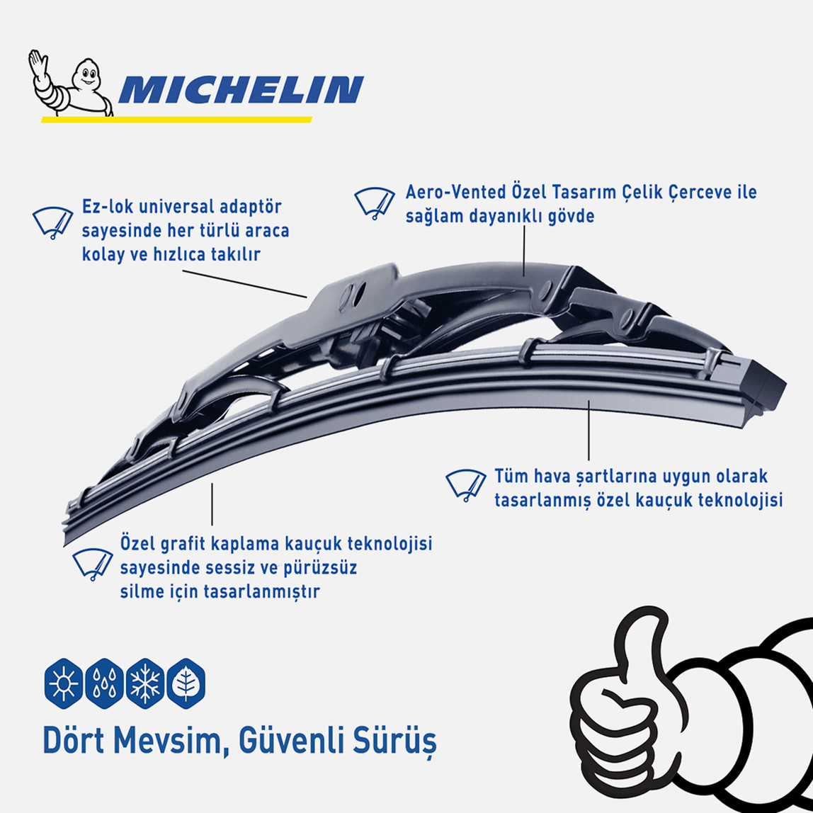    Michelin Rainforce MC13924 60cm 1 Adet Universal Telli Silecek  