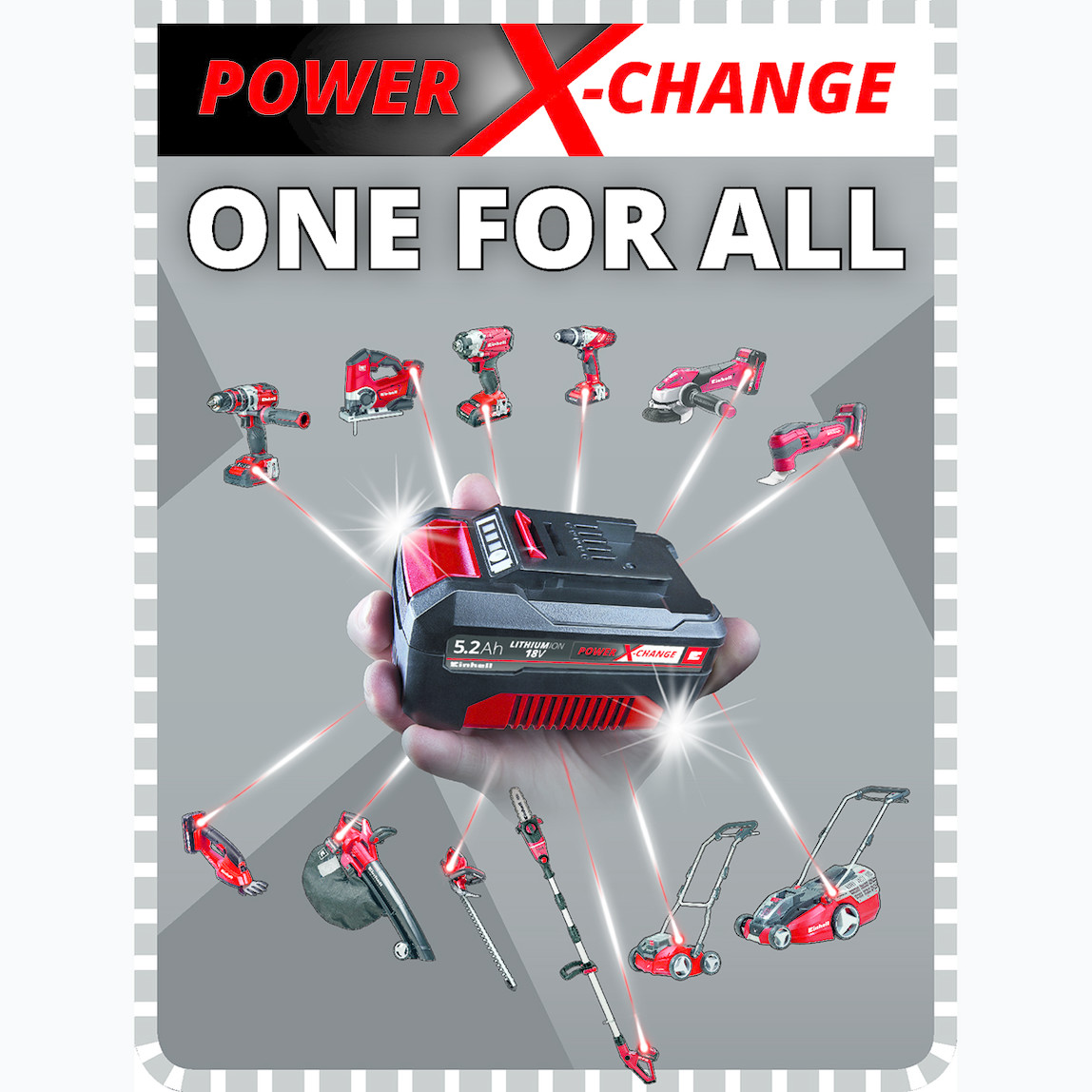    Einhell Te Cp 18V 2.1Ah Li Usb Şarj Cihazı (Akü Dahil Değildir.) 