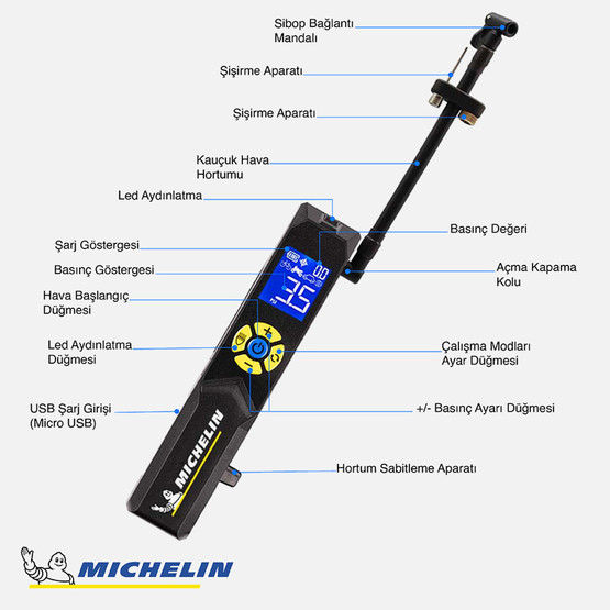 Michelin Mc33382 Şarjlı Li-ion 150 PSI Taşınabilir Dijital Basınç Göstergeli Led Aydınlatmalı Lastik Şişirme Pompası