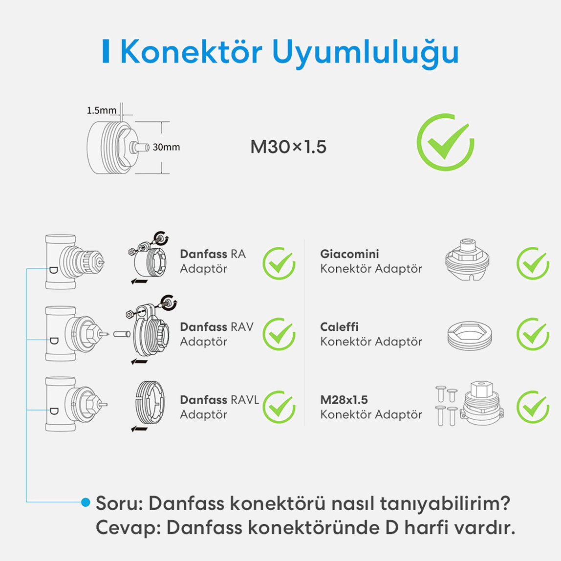    Meross MTS150H Akıllı Termostat Baslangıç Kit  