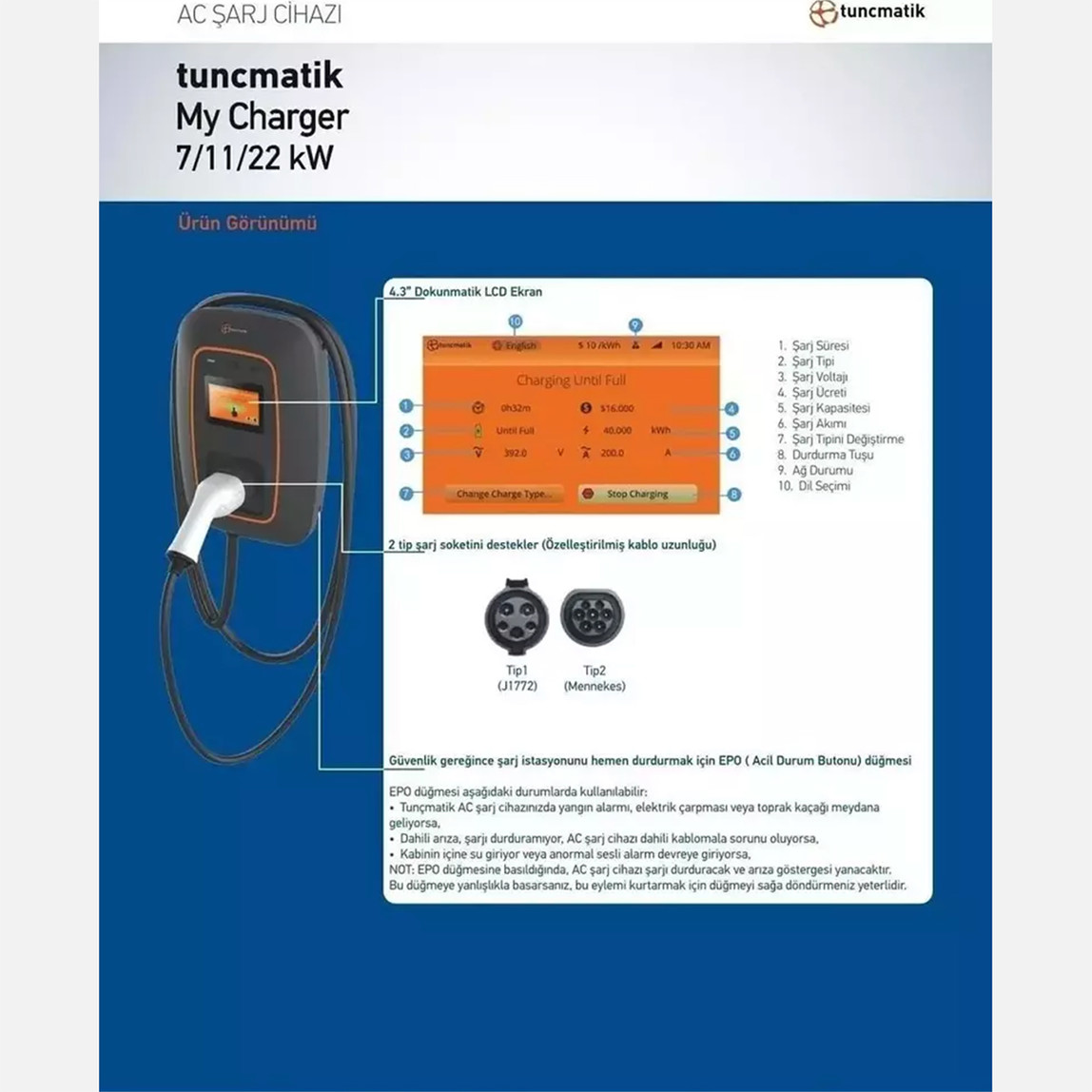    Tunçmatik My Charger 7-22 kW AC Araç Şarj İstasyonu ( Ev Tipi ) 