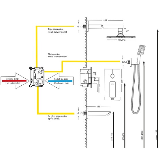 Penta Ankastre Banyo Duş Sistemi Bc895