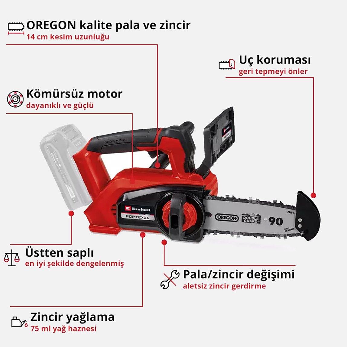    Einhell Fortexxa 18/20 TH Akülü Ağaç Kesme Makinesi (Akü ve Şarj Cihazı Dahil Değildir) 