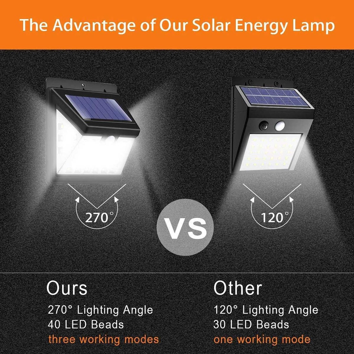    Solar Aplik 40 Led   