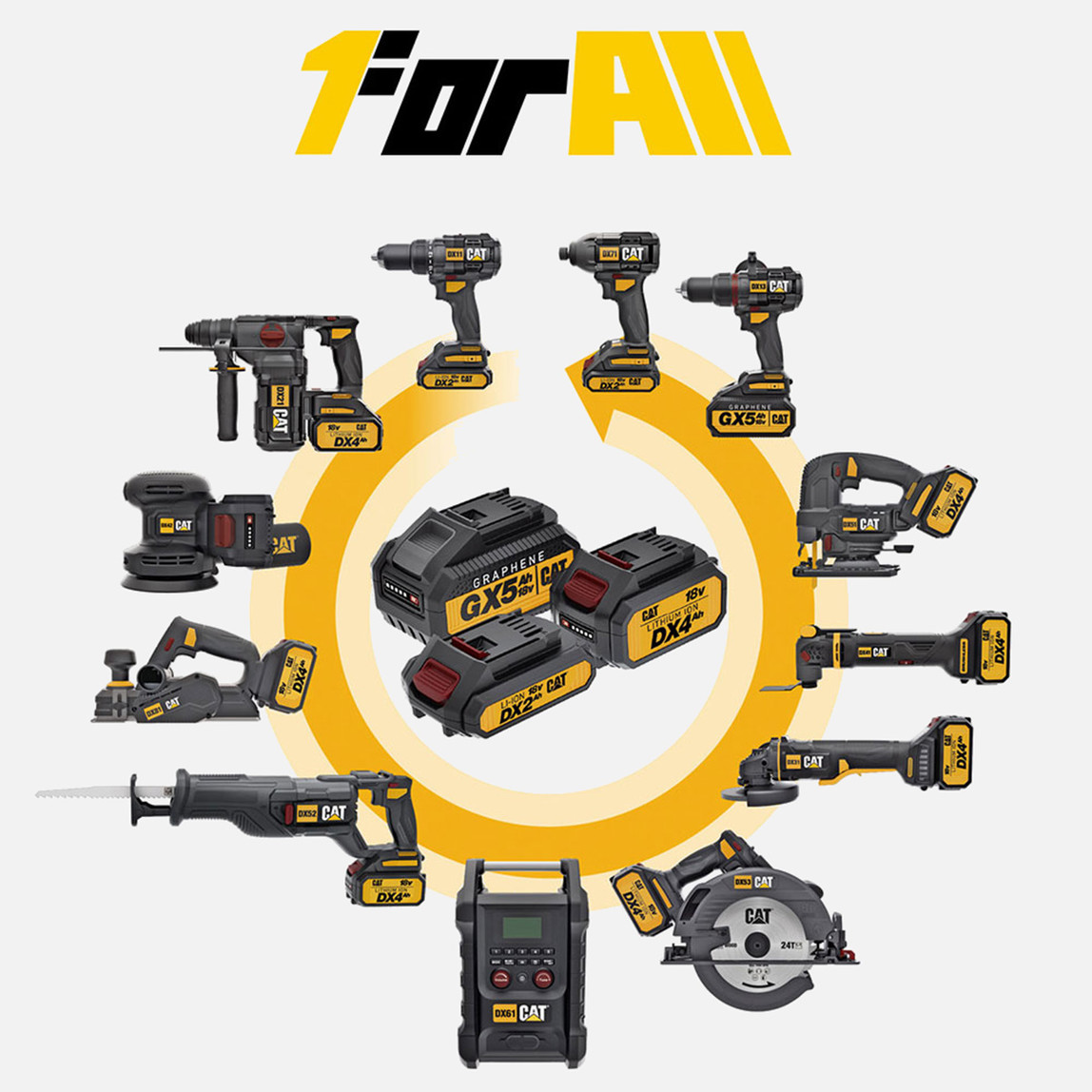    CAT DX52B 18Volt Profesyonel Tilki Kuyruğu Testere (Akü ve Şarj Cihazı Dahil Değildir.) 