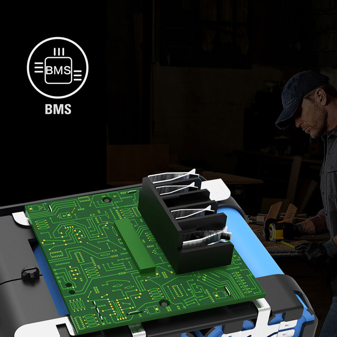    CAT DXB2 18 V 2 ah. Li-ion 5 Kademeli Akü 