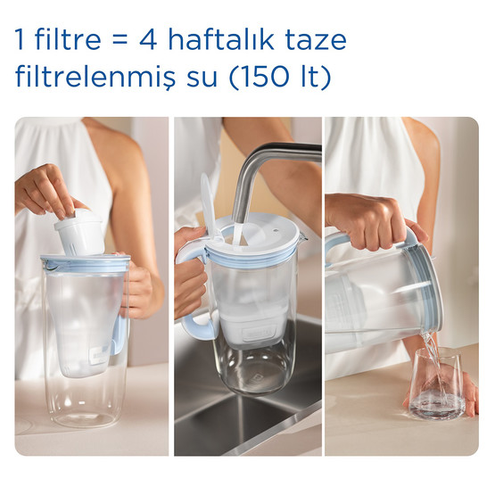 BRITA Maxtra Pro All-In-1 Su Filtresi 2'li Paket 