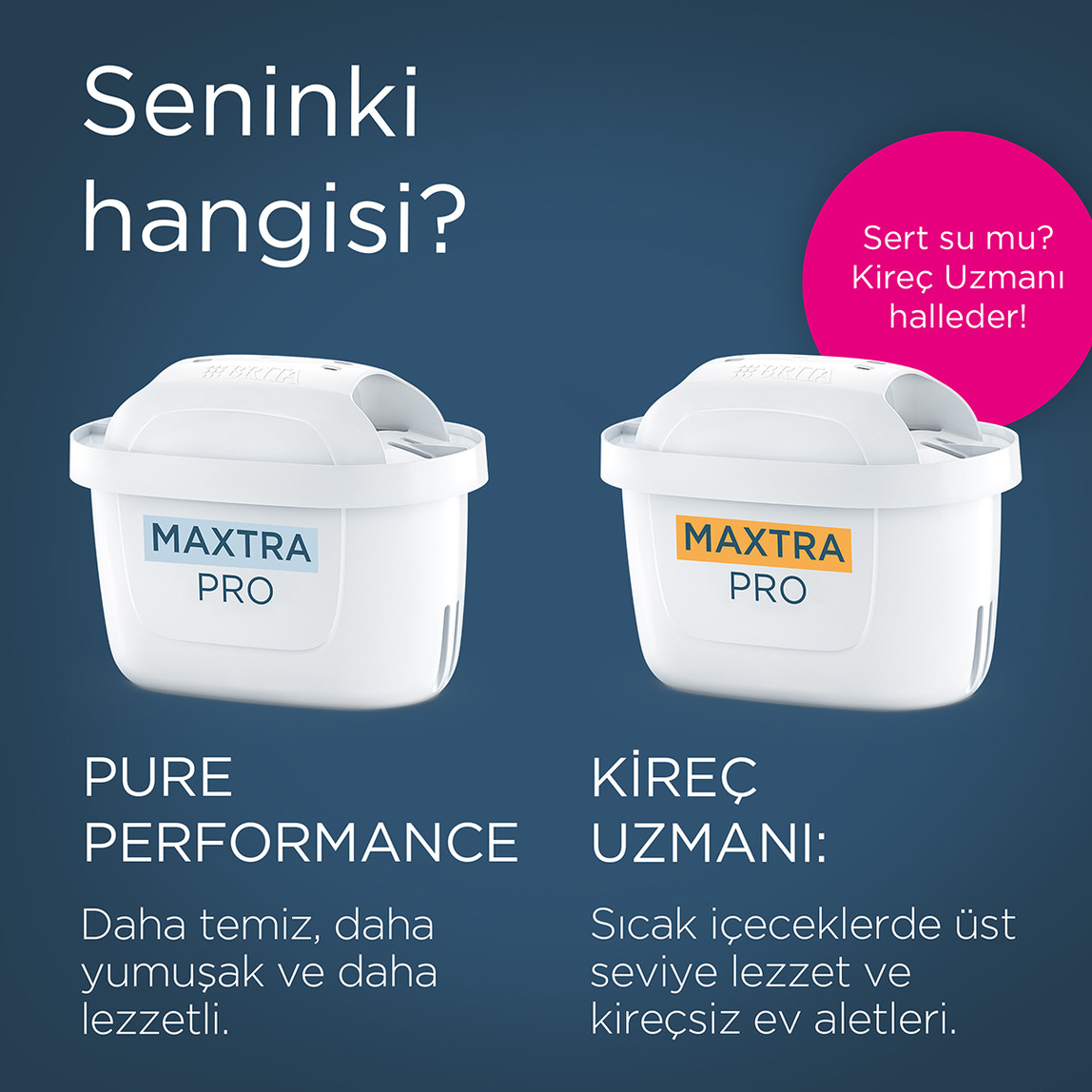    BRITA Maxtra Pro Pure Performance Filtre 6’lı Paket 