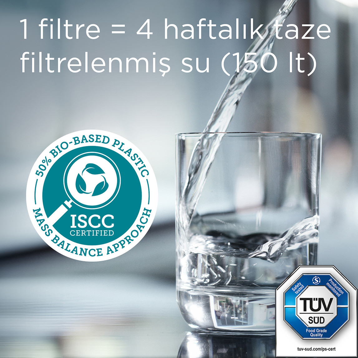    BRITA Maxtra Pro Pure Performance Filtre 6’lı Paket 