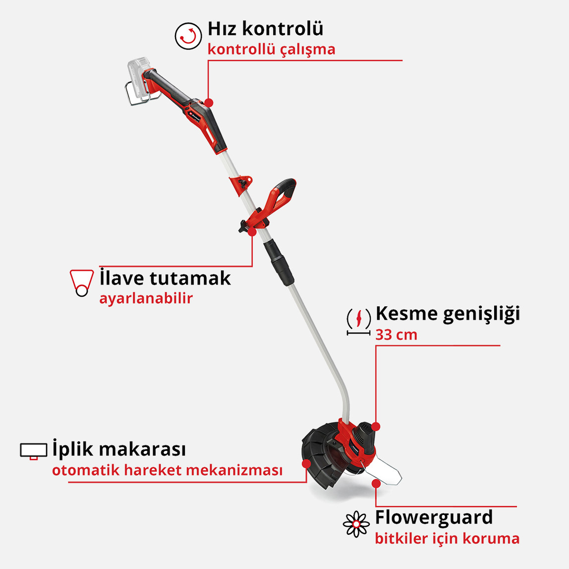    Einhell GE-CT 18/33 Li E-Solo Akülü Kenar Kesme Makinesi (Akü ve Şarj Cihazı Dahil Değildir)
  