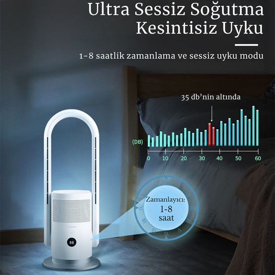 Dlc SKJ-CR02H Hava Temizleme Cihazı Sıcak Soğuk Akıllı Wifi Sistem


