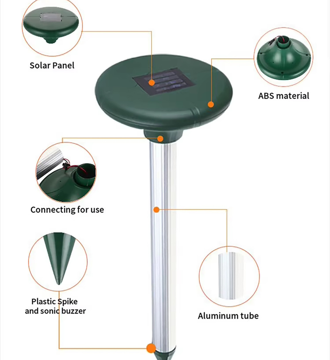    Dlc AGTZ-01 Solar Köstebek Fare Kovar  
