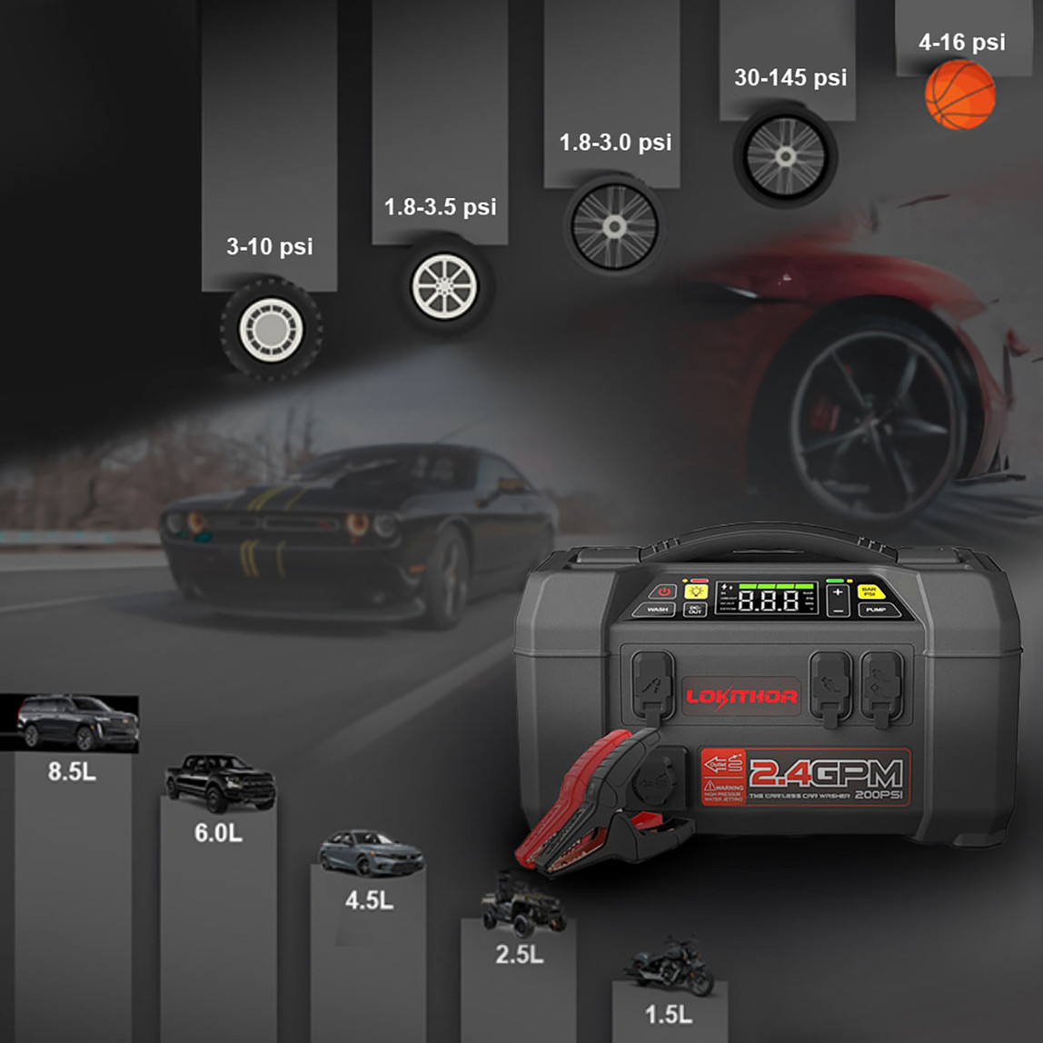    Lokithor AW401 12V 2500Amp Li-Polimer Akıllı Akü Takviye Cihazı (Pompa -Basınçlı Yıkama - Powerbank - Led Lamba) 