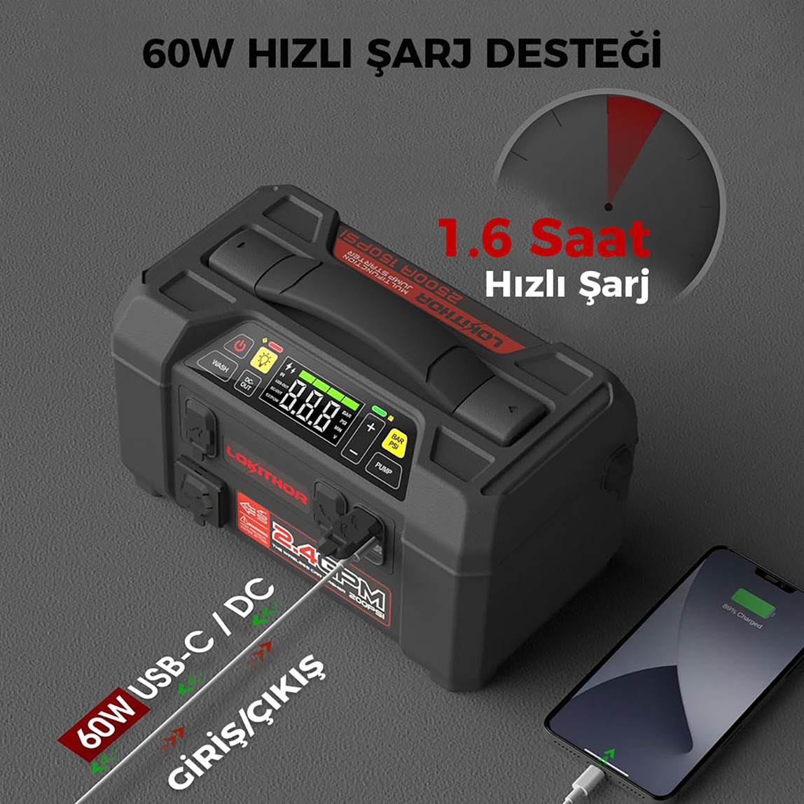    Lokithor AW401 12V 2500Amp Li-Polimer Akıllı Akü Takviye Cihazı (Pompa -Basınçlı Yıkama - Powerbank - Led Lamba) 
