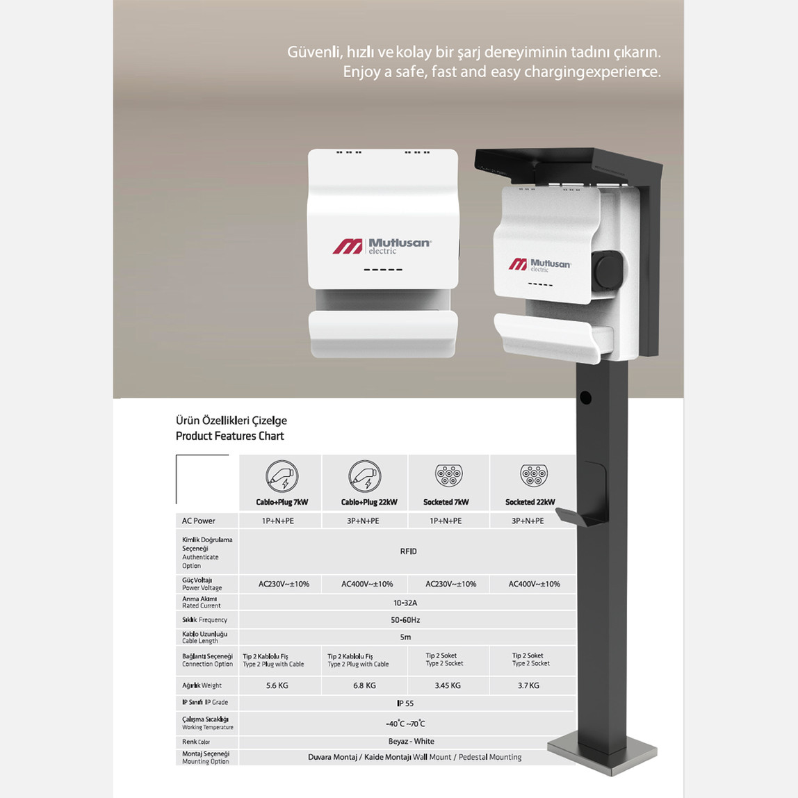    Mutlusan 22Kw 380V Girişli Trifaze Elektrikli Araç Şarj İstasyonu Soketli Rfid Kart Okuyuculu 