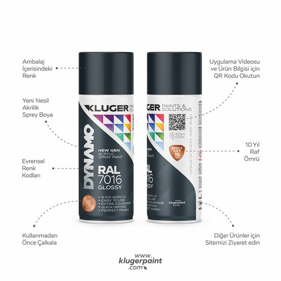 Kluger Dynamo Akrilik Düz Sprey Boya Parlak Siyah RAL 9005 400 ML
