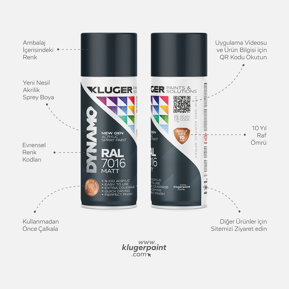    Kluger Dynamo Akrilik Düz Sprey Boya Mat Antrasit RAL 7016 400 ML 

 