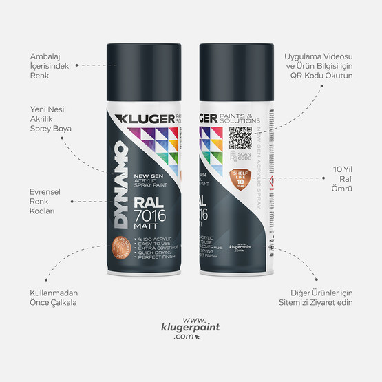 Kluger Dynamo Akrilik Düz Sprey Boya Mat Antrasit RAL 7016 400 ML 

