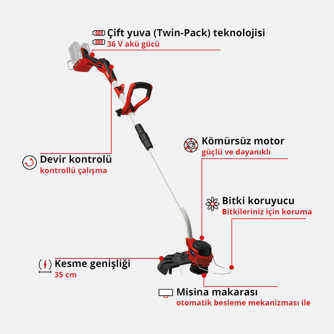    Einhell GP-CM 36/47 S Li BL (4x4,0 Ah) + GP-CT 36/35 Li BL Çim Biçme Seti (Çim Biçme Makinesi + Kenar Kesme Makinesi)
 