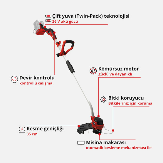 Einhell GP-CM 36/47 S Li BL (4x4,0 Ah) + GP-CT 36/35 Li BL Çim Biçme Seti (Çim Biçme Makinesi + Kenar Kesme Makinesi)
