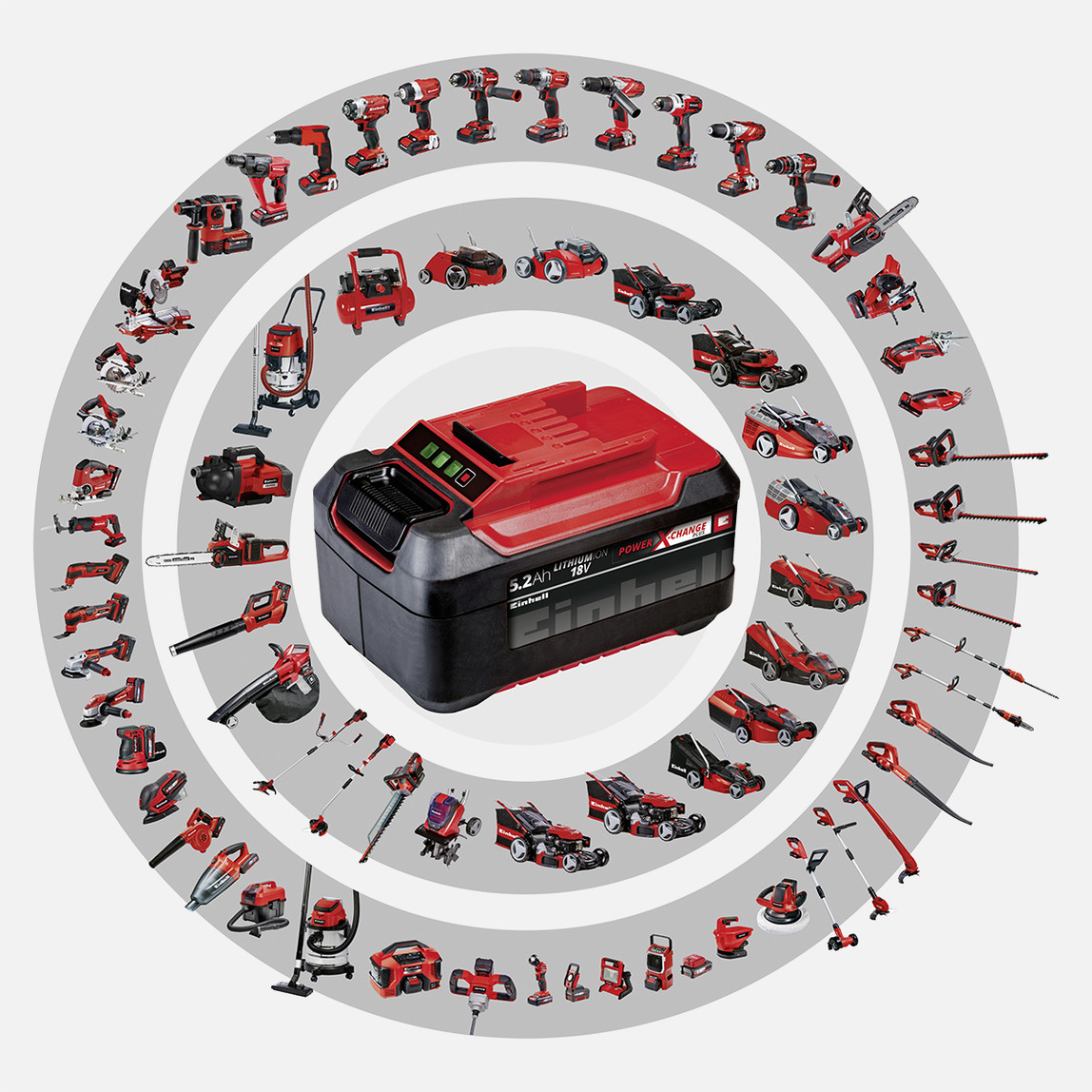    Einhell GC-CC 18 Li-Solo Akülü Derz Temizleme (Akü ve Şarj Cihazı Dahil Değildir) 