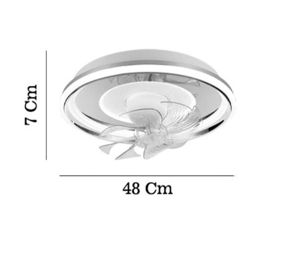    Lucea Borriana 01 Fanlı Led Plafonyer 