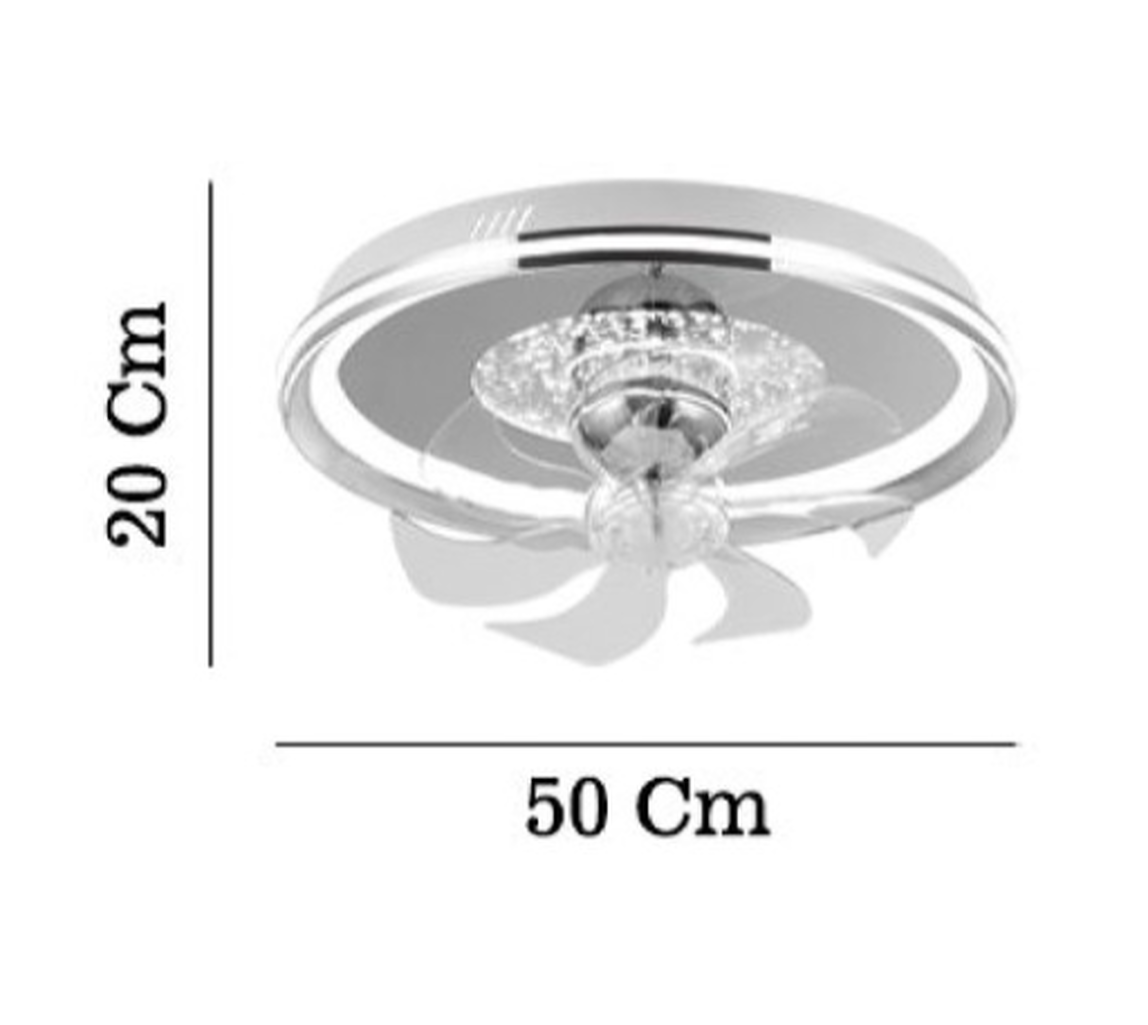    Lucea Panada 03 Fanlı Led Plafonyer 