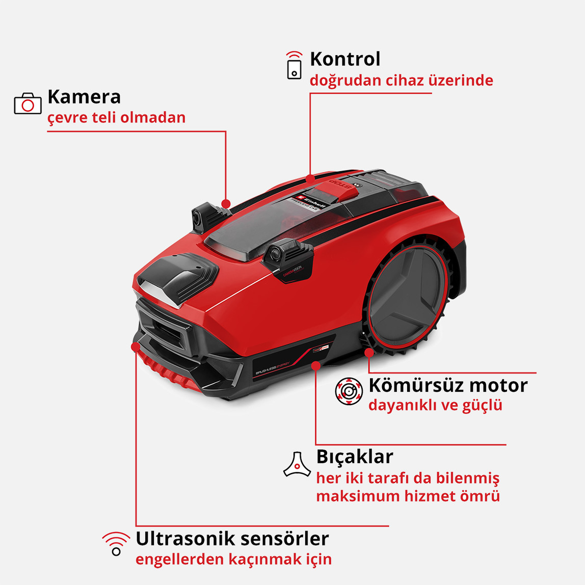    Einhell FREELEXO CAM 500 Robot Çim Biçme Makinesi 500 m² 
 