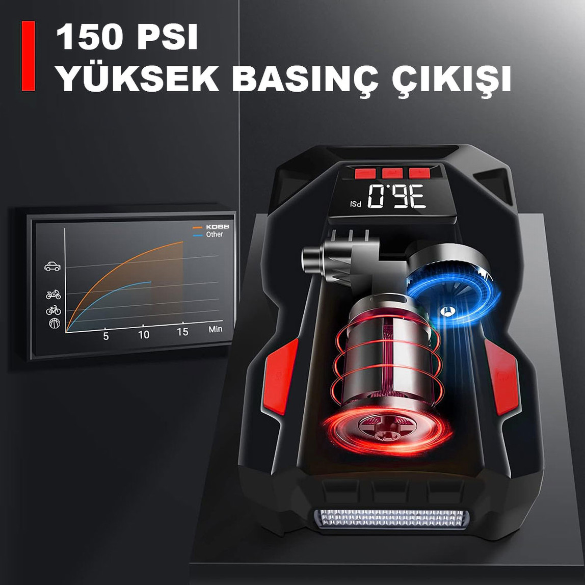    KOBB KB220 12Volt/220Volt 150 PSI Dijital Basınç Göstergeli Lastik Şişirme Pompası 
