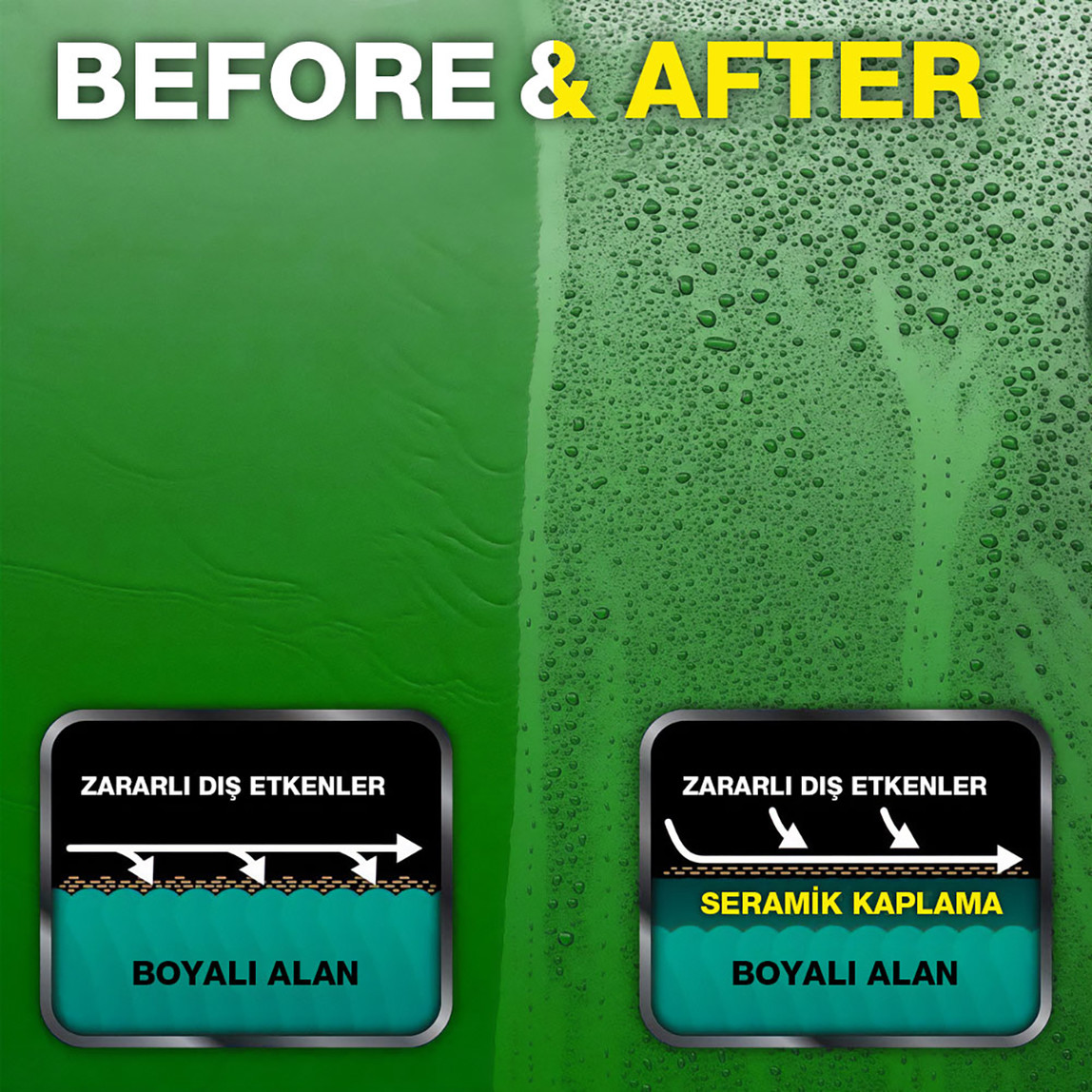    Michelin MC33580 500ml PRO Serisi Seramik Kaplama Hidrofobik Sprey Cila 