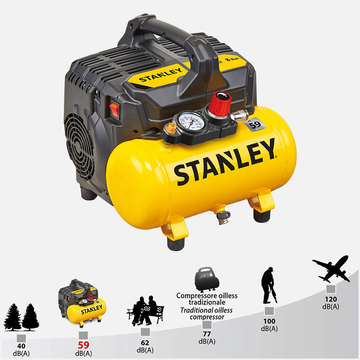    Stanley DST 100/8/6 Ultra Sessiz 59 dB Hava Kompresörü 