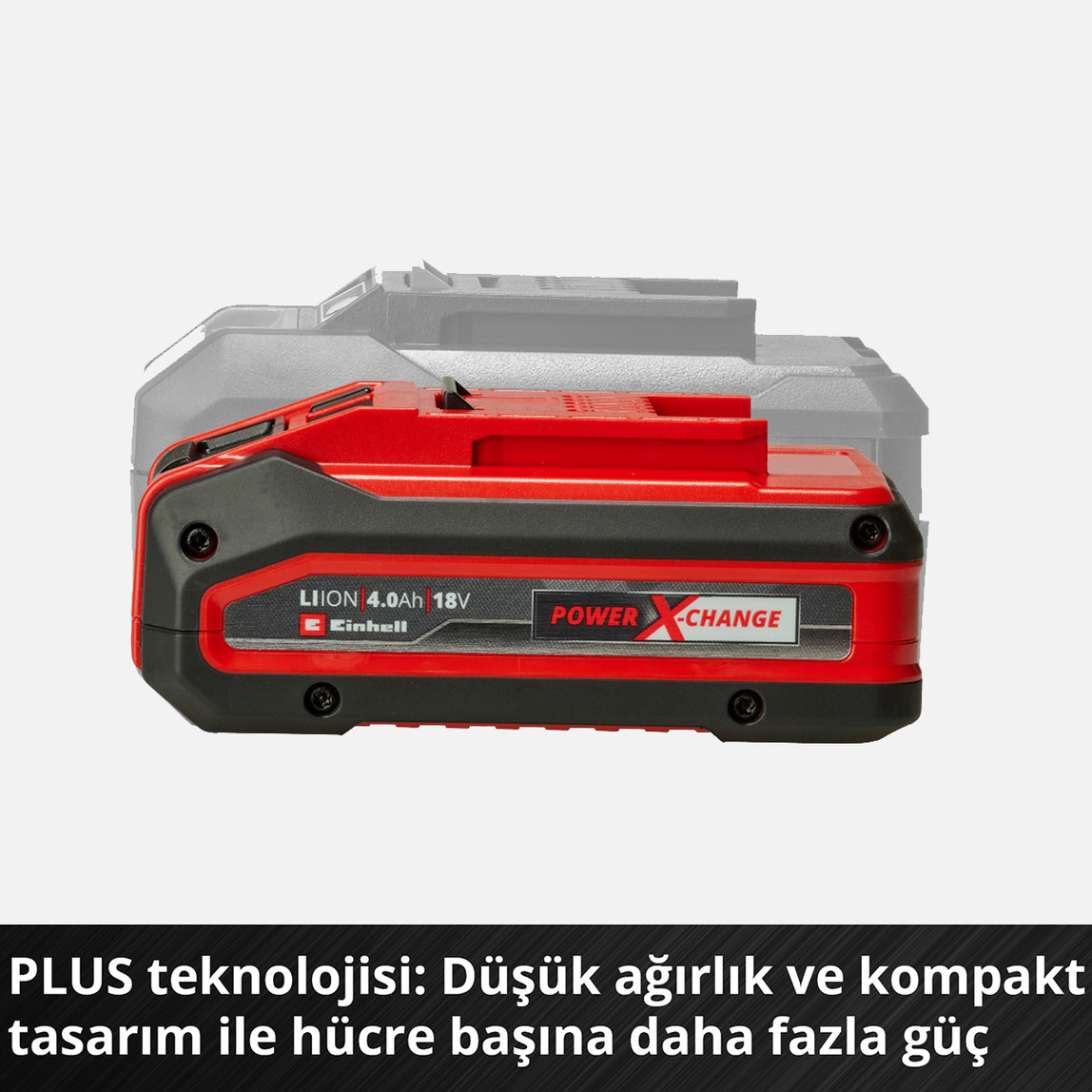    Einhell  18V 4,0 Ah  Plus PXC Starter Kit (Başlangıç Seti) 