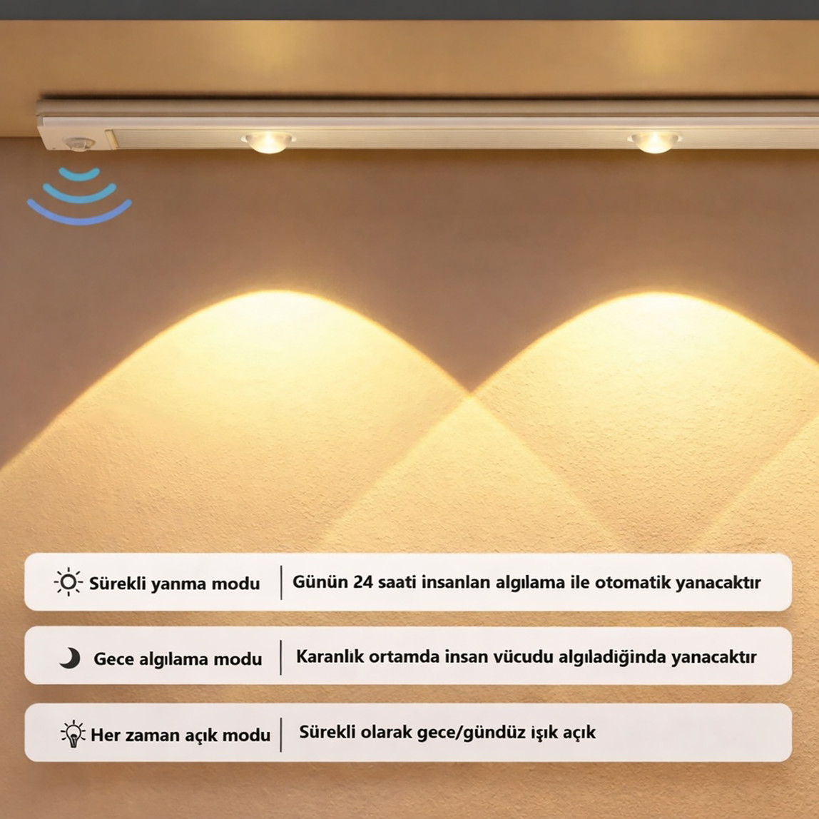    Hareket Sensörlü Şarjlı Tezgah Altı Aydınlatma 60cm 