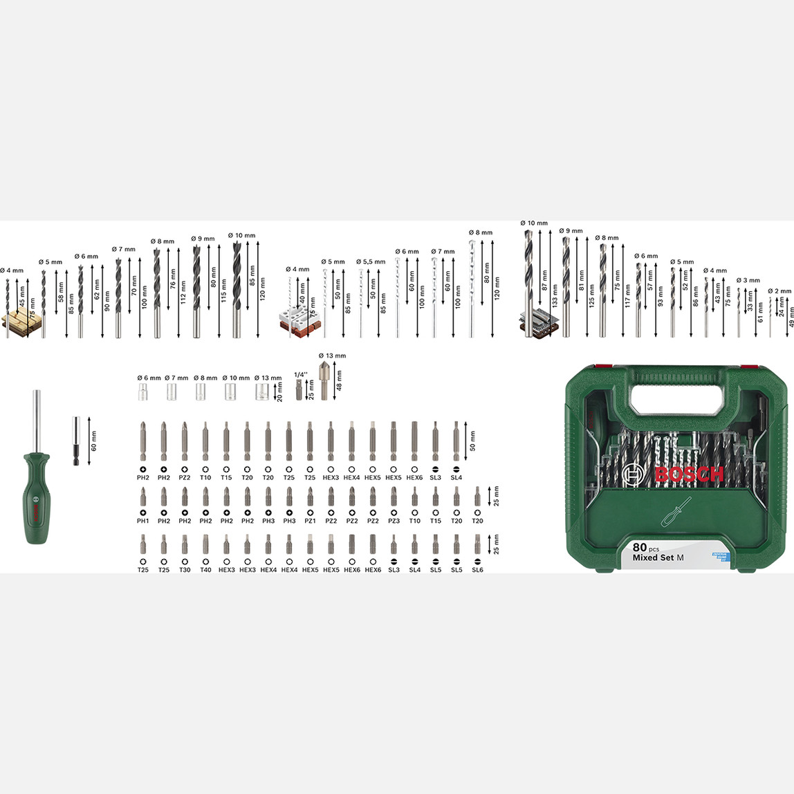   Bosch Aksesuar Seti 80 Parça DIY Mix Set 